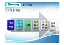 [인적자원관리] OUTBACK(아웃백) vs BENNIGANS(베니건스) 인사관리 비교-14