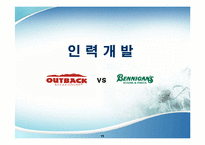 [인적자원관리] OUTBACK(아웃백) vs BENNIGANS(베니건스) 인사관리 비교-15
