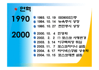 [국제경영] 포스코의 글로벌화-8