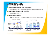 [국제경영] 포스코의 글로벌화-18