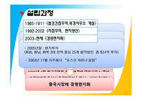 [국제경영] 포스코의 글로벌화-20