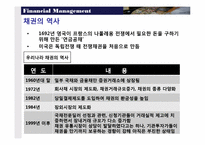[재무관리] 채권-8