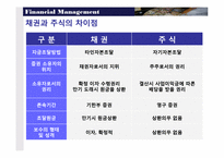 [재무관리] 채권-12