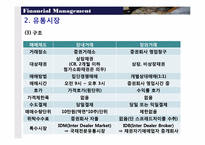 [재무관리] 채권-19