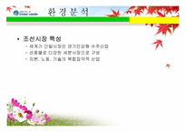 [국제경영] 현대중공업 해외진출전략-9