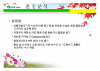 [국제경영] 현대중공업 해외진출전략-12