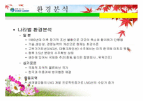 [국제경영] 현대중공업 해외진출전략-14