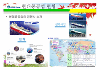 [국제경영] 현대중공업 해외진출전략-19
