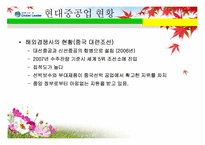 [국제경영] 현대중공업 해외진출전략-20
