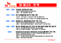 [국제경영] SK 해외진출 사례-6