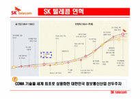 [국제경영] SK 해외진출 사례-14