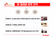 [국제경영] SK 해외진출 사례-19