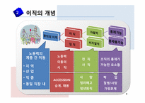[인적자원관리] 이직관리-4