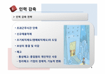 [인적자원관리] 이직관리-8