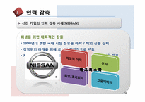 [인적자원관리] 이직관리-10