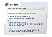 [인적자원관리] 이직관리-13