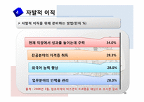 [인적자원관리] 이직관리-16