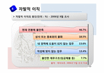 [인적자원관리] 이직관리-17