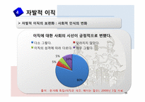 [인적자원관리] 이직관리-19
