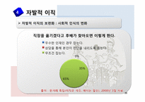 [인적자원관리] 이직관리-20