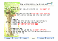 [환경마케팅] 유한킴벌리 기업 조사-16