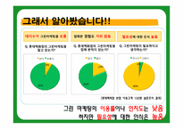 롯데 그린마케팅-8