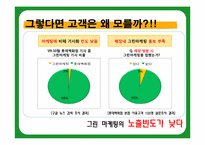 롯데 그린마케팅-9