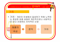 [소비자행동론] 맥모닝 광고의 분석 및 적용-7