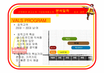 [소비자행동론] 맥모닝 광고의 분석 및 적용-9