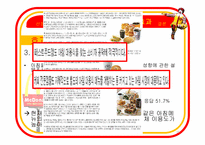 [소비자행동론] 맥모닝 광고의 분석 및 적용-15