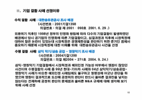 [산업조직론] 기업결합-10