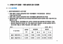 [산업조직론] 기업결합-12