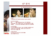 미스터 피자 마케팅 전략-15