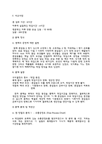 [작업관리] 기본형 5단계 문제해결절차에 따른 공정개선 사례연구 -던킨도넛-5