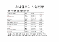 [마케팅] 유니클로의 성공요인-6