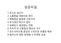[마케팅] 유니클로의 성공요인-18