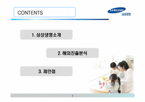 [국제경영] 삼성생명 해외진출분석-2