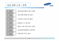 [국제경영] 삼성생명 해외진출분석-5