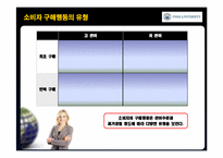 [소비자행동론] 5장 구매, 구매 후 행동-4