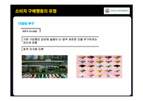 [소비자행동론] 5장 구매, 구매 후 행동-7