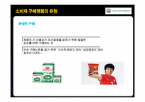 [소비자행동론] 5장 구매, 구매 후 행동-8