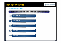 [소비자행동론] 5장 구매, 구매 후 행동-11