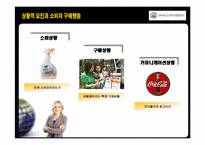 [소비자행동론] 5장 구매, 구매 후 행동-13