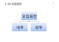 [인적자원관리] 대기업과 중소기업의 모집과 선발 비교-6