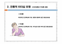 [조직행동론] 효과적인 리더십 -기본이론-9