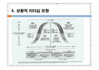 [조직행동론] 효과적인 리더십 -기본이론-14