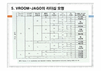 [조직행동론] 효과적인 리더십 -기본이론-19
