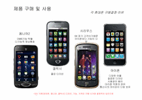 [광고조사] 갤럭시폰 GALAXY폰 정량조사-10