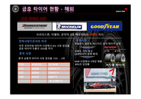 [국제경영] 금호타이어 해외진출 사례-5