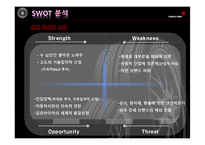 [국제경영] 금호타이어 해외진출 사례-6